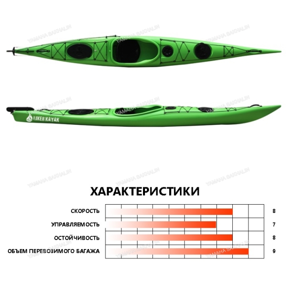 Каяк туристический LIKER Expedition 16 Каяк туристический LIKER Expedition 16