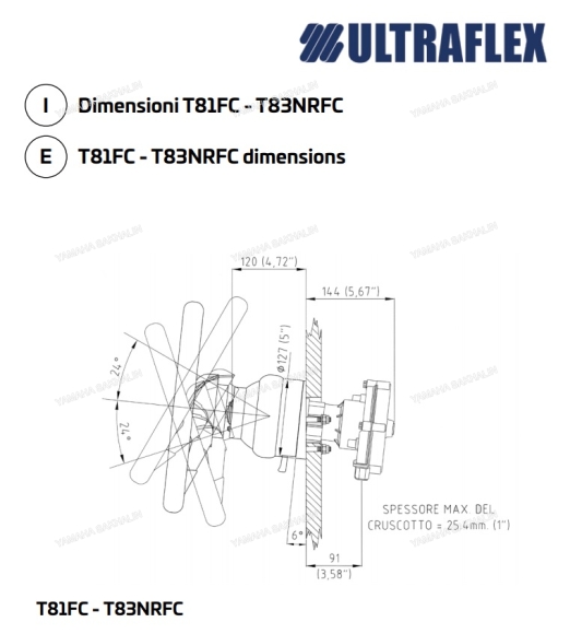 Система изменения угла наклона рулевого колеса Х52 Система изменения угла наклона рулевого колеса Х52